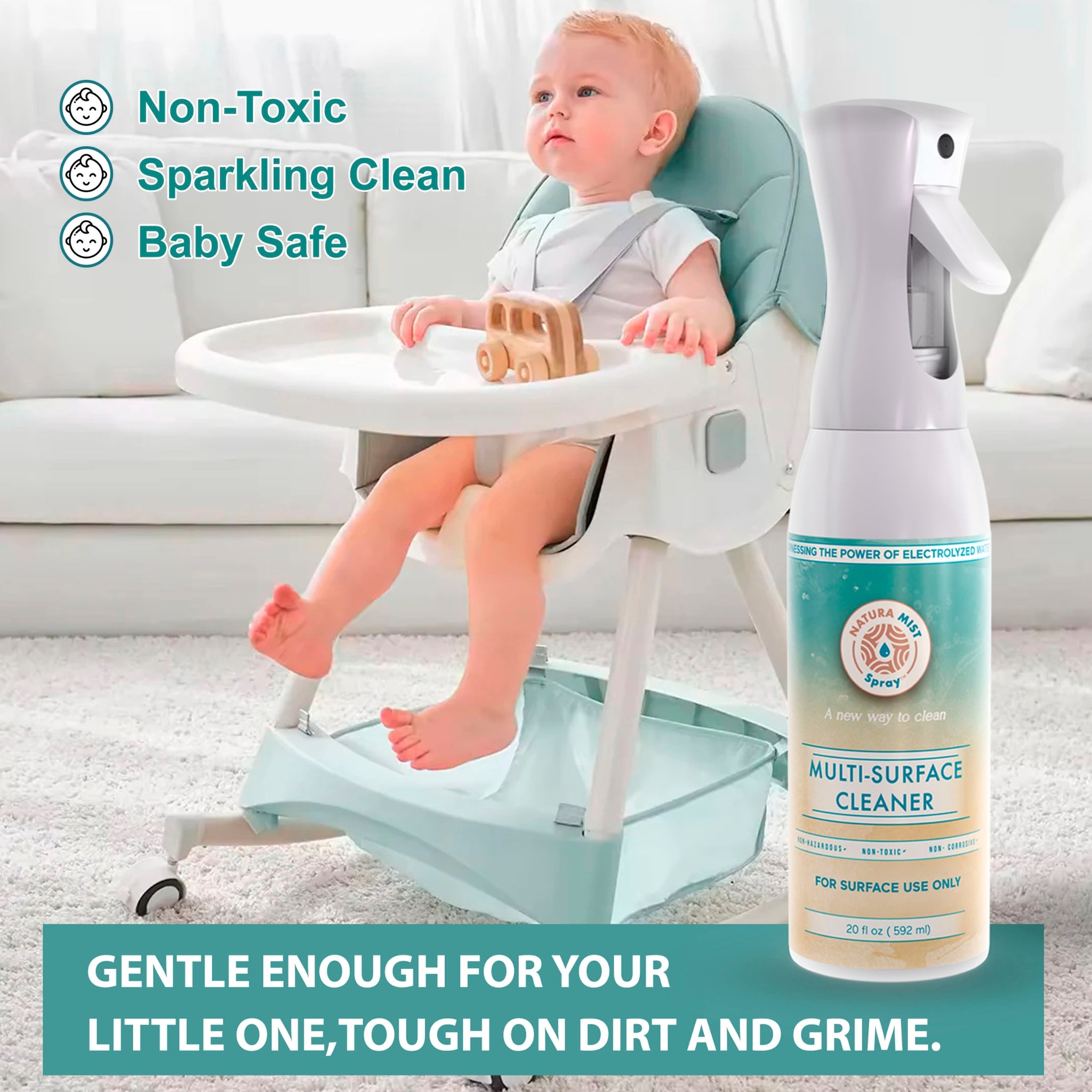 Multi-Surface Cleaner (Spray+Refill)