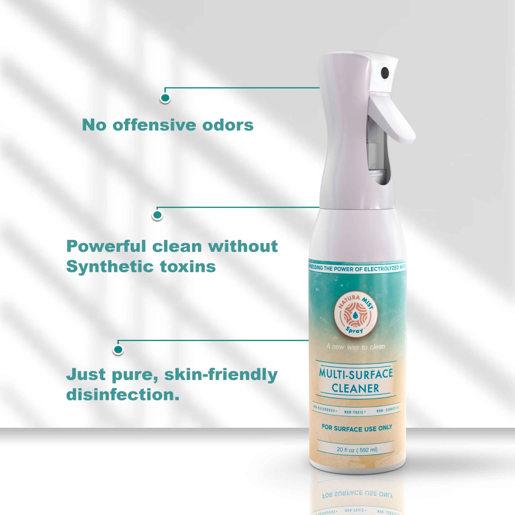 Multi-Surface Cleaner (Spray+Refill)